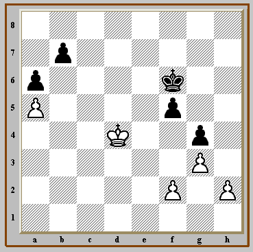 Black to move. "Maybe I'll just shove my b-pawn," says Black.