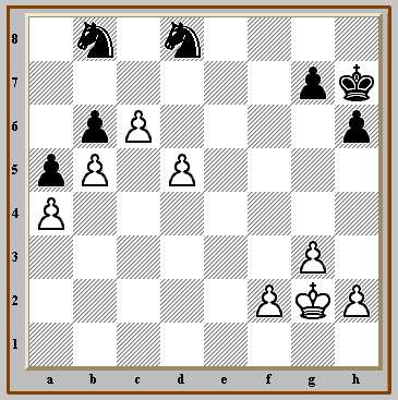 "I know what I'll do, I will ram this c-pawn right down his throat," thinks White.