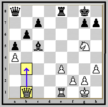   "Let's see ... I put my Queen there  .........  "  