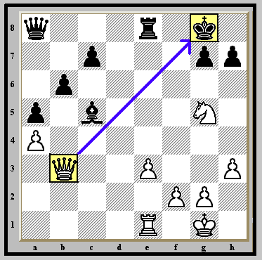   " ...and I thinks that's check to you, Mr Black King."   